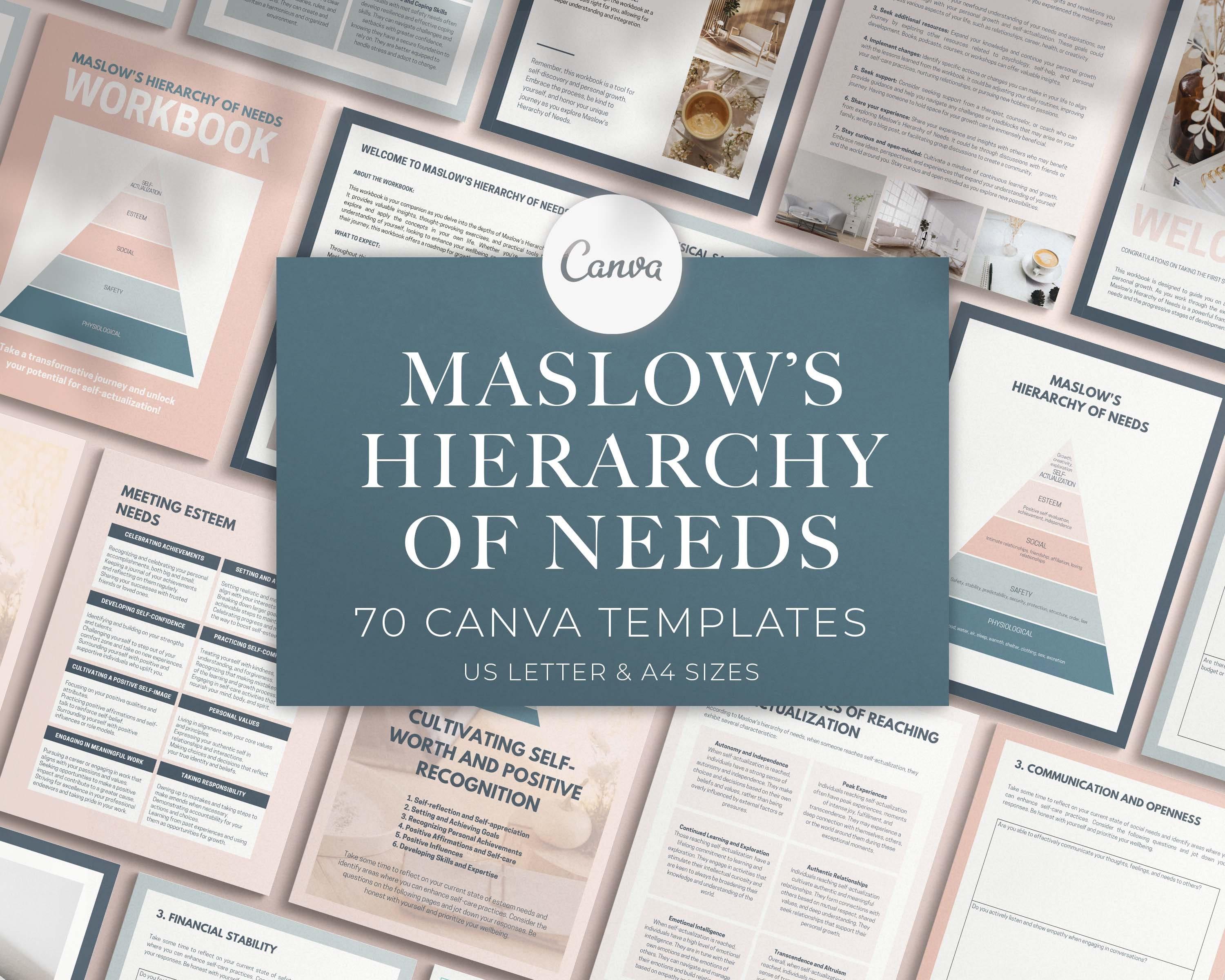 Buy Maslow's Hierarchy of Needs Canva Template Set, Self ...