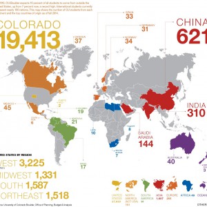infographic_captured